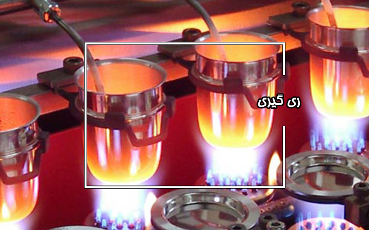 آموزش ری گیری طلا